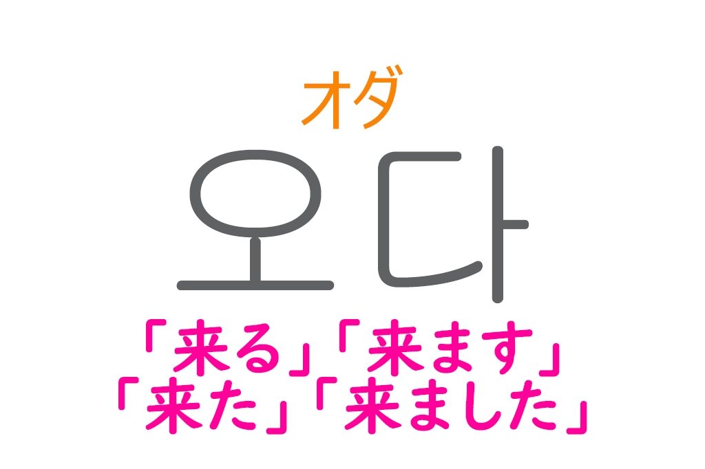 韓国語_動詞_来る_来ます_来た_来ました